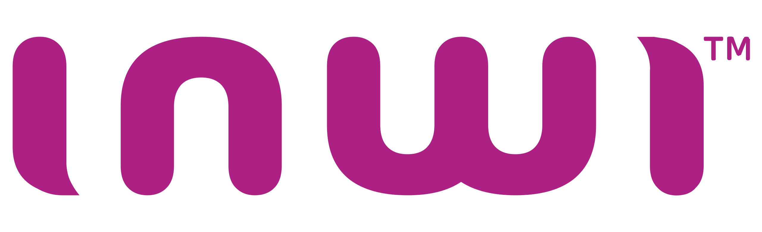 INWI